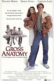 Gross Anatomy