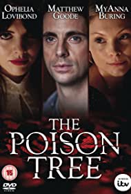 The Poison Tree
