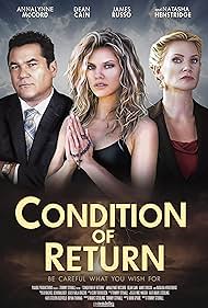 Condition of Return